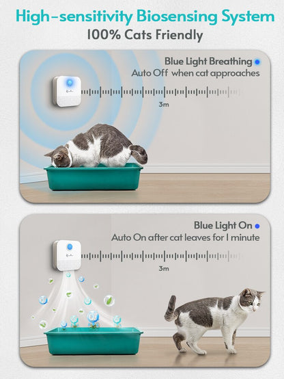 Downypaws 4000Mah Smart Odor Purifier(Good for Pet & Litter Box Scent)